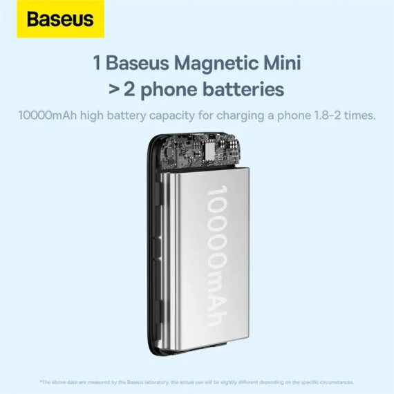 Baseus Magnetic Mini Wireless Fast Charge Power Bank 20W 10000mAh